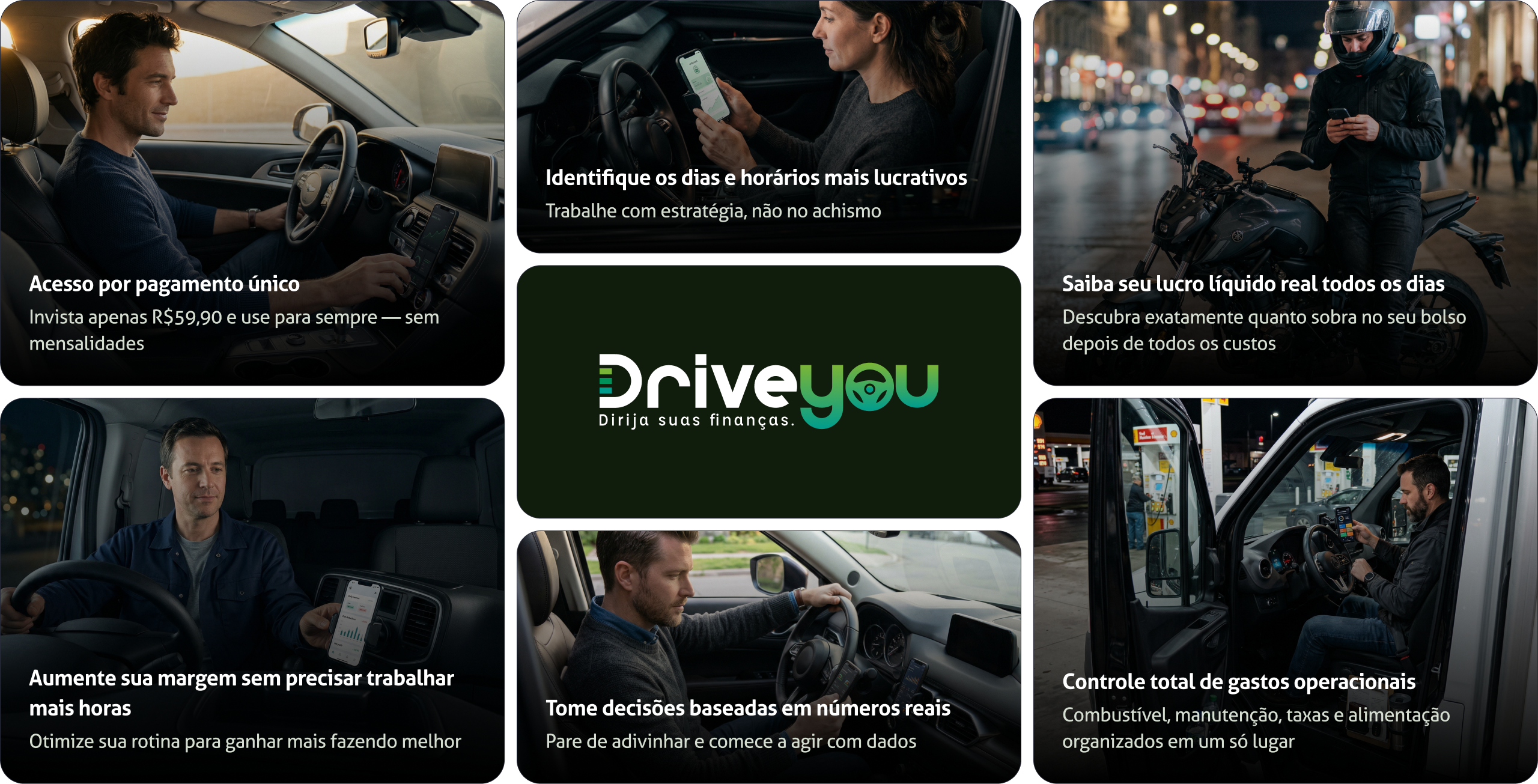 Visão geral das soluções DriveYou no desktop